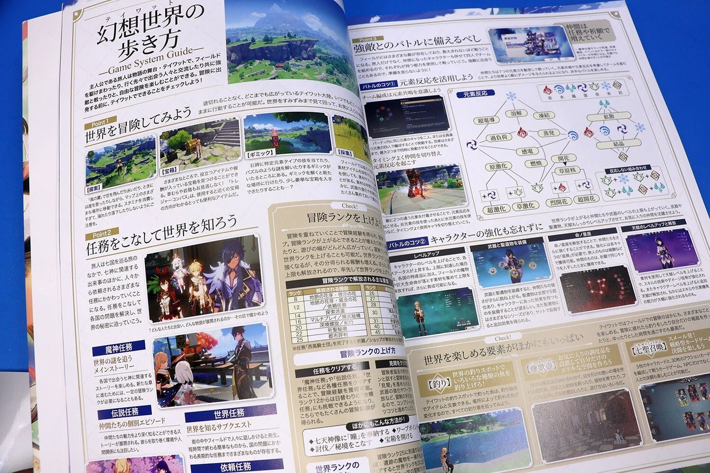 Genshin Impact Official 2023 Fan Book Character Guide Art Illustration HoYoverse