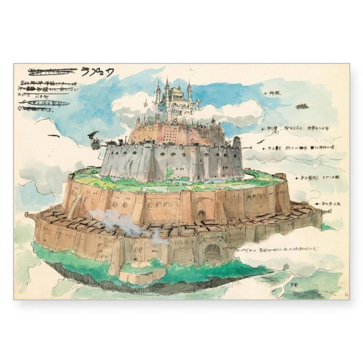 Hayao Miyazaki Image Board Collection 2 Art Book Laputa Castle in the Sky